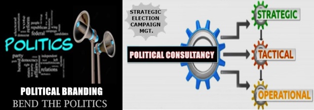 Election Campaign Strategic Management